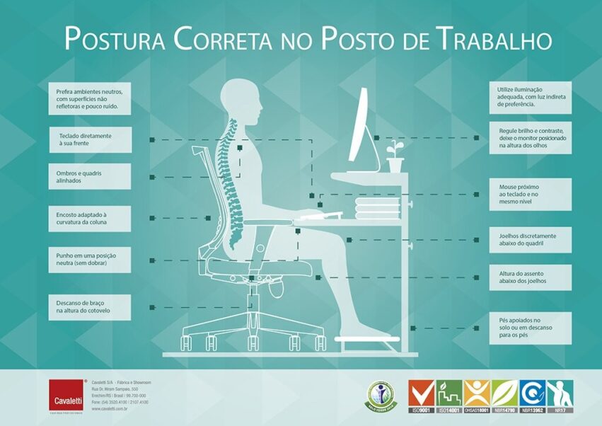 Ergonomia cavaletti02 - Cadeira Escritorio IND
