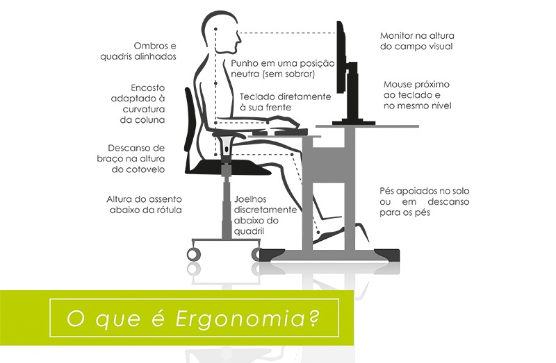 Laudo Ergonomica Cadeira NR 17 | Cadeira Escritório IND — Fábrica ...
