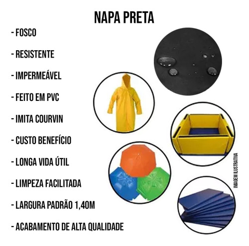 5 Metros - Tecido Bagum Bagun Napa Preta - Impermeável